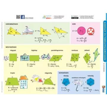 Tanulói A4-es munkalap - Kerület- és terület számítás