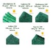 Árnyékoló háló medence fölé, kerítésre, LIGHTTEX 1,2x50m zöld 80%-os takarás